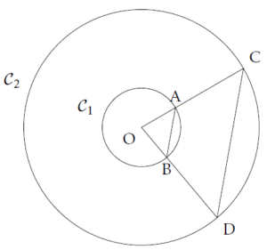 existence de pi