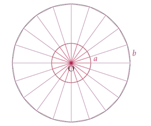 existence de pi