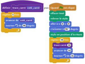 packages LaTeX français scratch