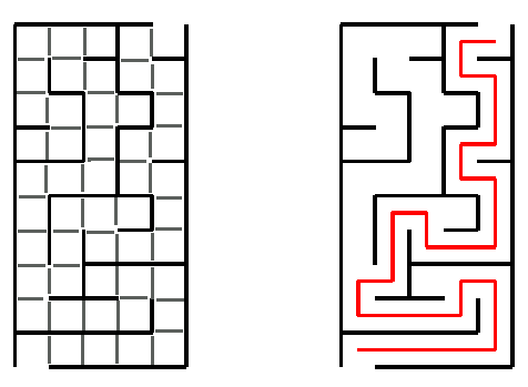 labyrinthe graphe python