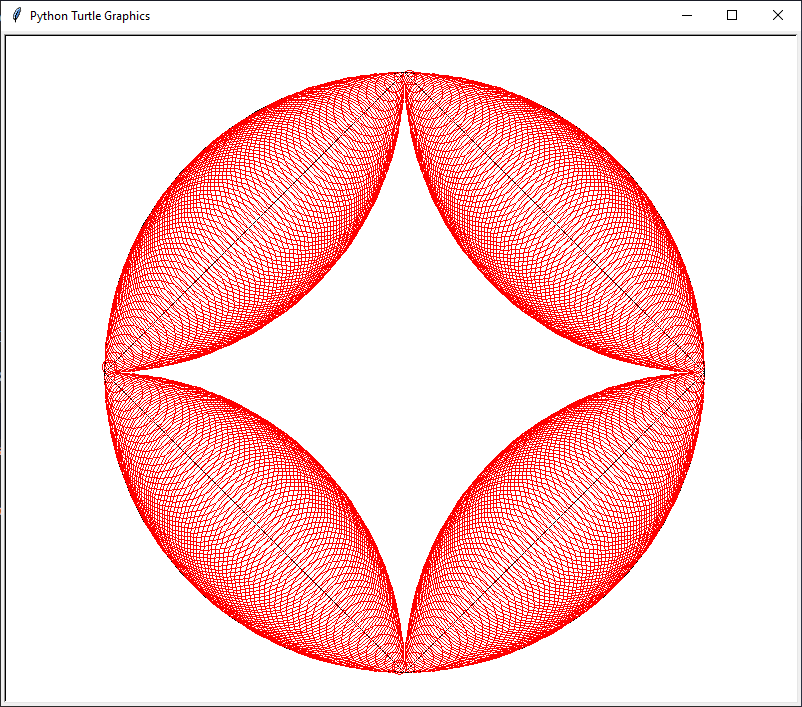 enveloppe astroïdale obtenue avec Python et Turtle