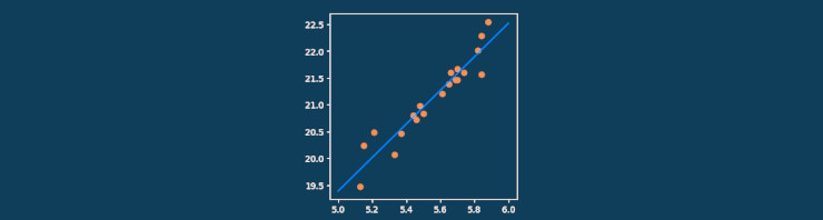 PythonTeX, graphique et LaTeX