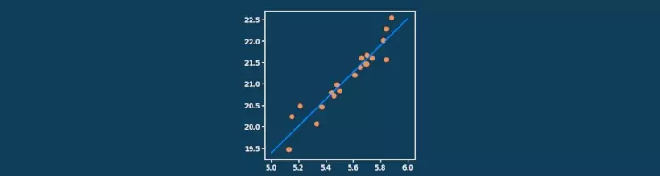 PythonTeX graphique LaTeX