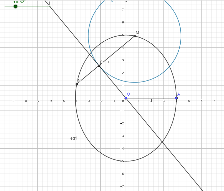 Lire la suite à propos de l’article Une cloche dans une ellipse