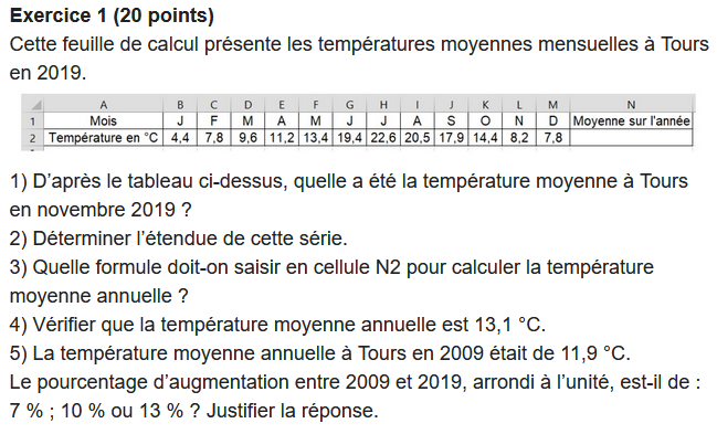 taux évolution température