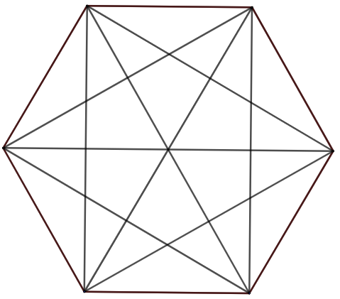 suite polygones réguliers hexagone