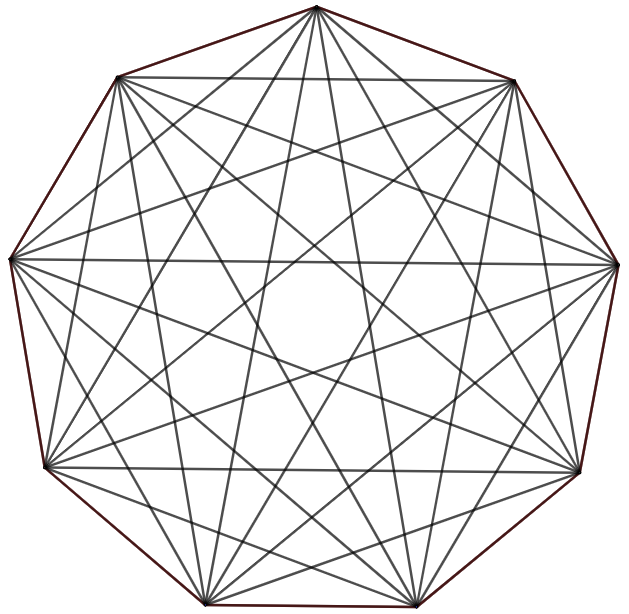 suite polygones réguliers ennéagone