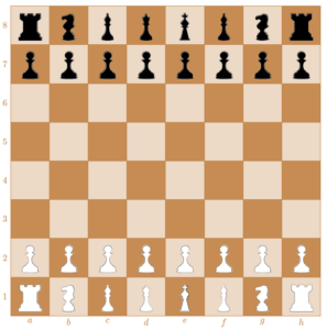 échiquier latex pas-chess