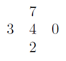 carrés de Dirichlet : exemple