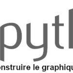 graphique python latex suite