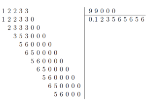 développement décimal périodique python