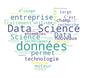 nuage de mots en forme de cœur avec Python