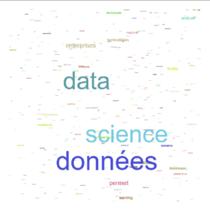 nuage de mots en Python