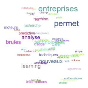 nuage de mots en Python