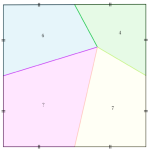 problème mathématique aire